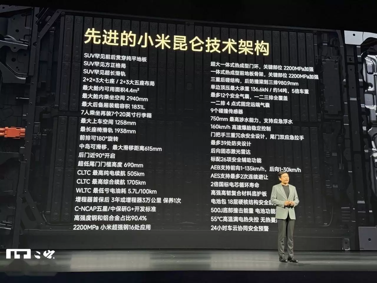 雷军发布小米昆仑技术架构：三大核心技术加持，零部件源自国内外优秀供应商