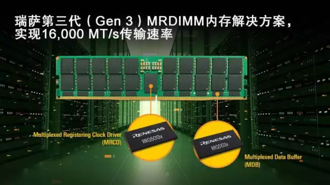 瑞萨电子推出第三代 DDR5 MRDIMM 芯片组解决方案 支持 16000MT/s