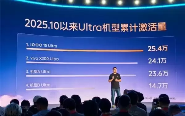 iQOO新旗舰官宣:全新视效三核硬件架构加持 实现手游视效里程碑式跨越