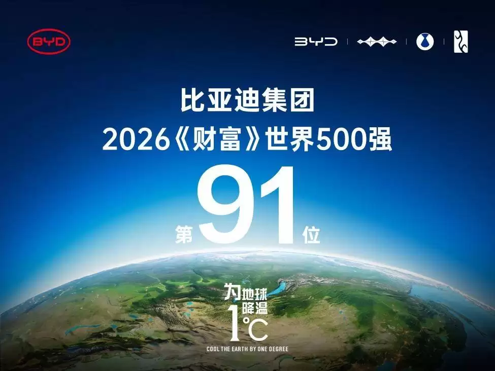 全球百强再进阶!比亚迪2026年世界500强第91位,技术创新引领全球新能源