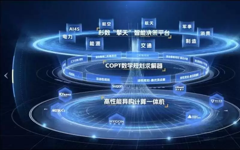 普陀这项重磅项目在世界人工智能大会签约,背后早已布局沿沪宁