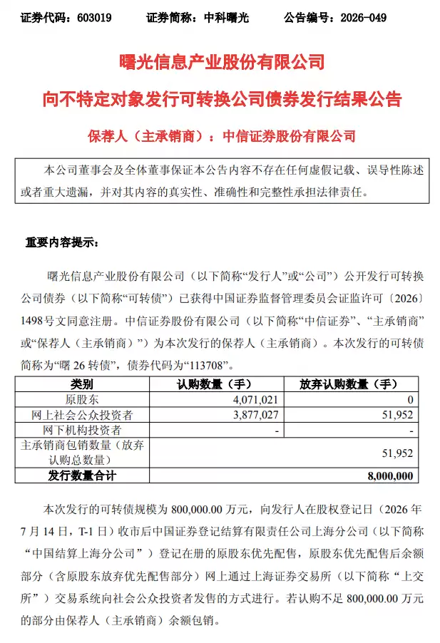 中科曙光“曙26转债”发行完成 主承销商包销比例0.65%