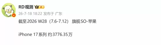 3776万台！苹果国内出货量大涨：iPhone 17破新高