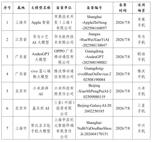 百度将为苹果 Apple 提供 AI 搜索功能