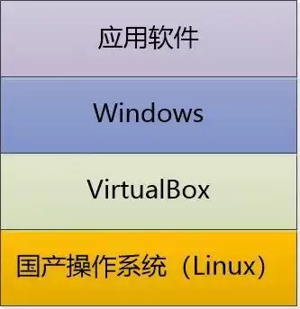 QoderAgent运行慢如何解决