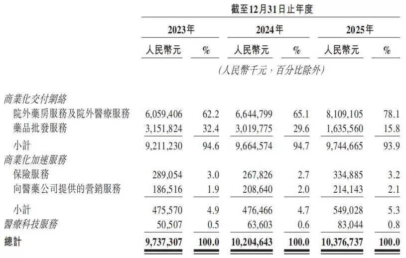 第六次叩门港交所,圆心科技准备好了?