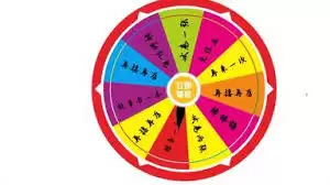 PPT如何制作转盘抽奖