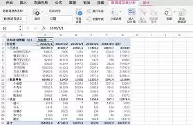 excel透视表选择窗口为何不见了