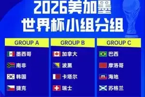 2026美加墨世界杯开赛日期是什么时候