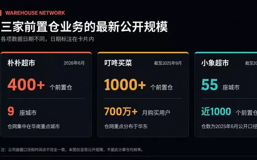 外卖买来的日活,还没留下来