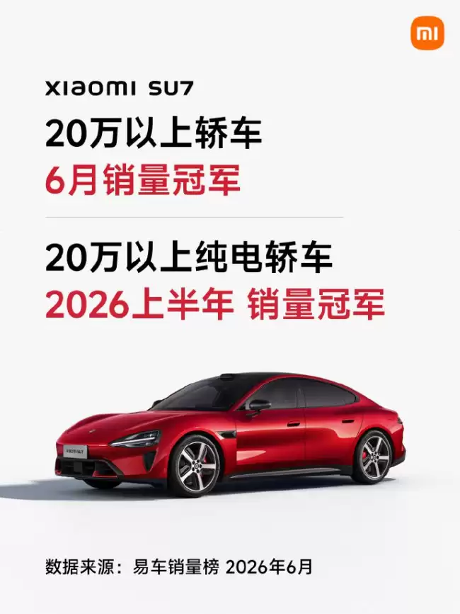 小米汽车SU7夺得6月20万以上轿车销量冠军及上半年纯电轿车销量第一