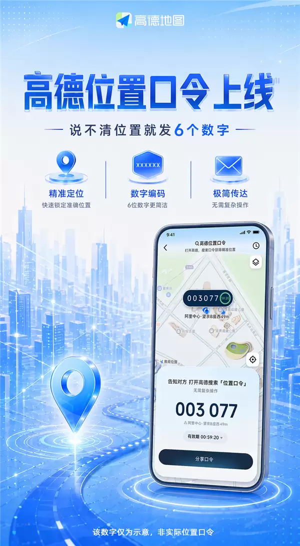 高德宣布位置口令正式上线！说不清位置就发6个数字