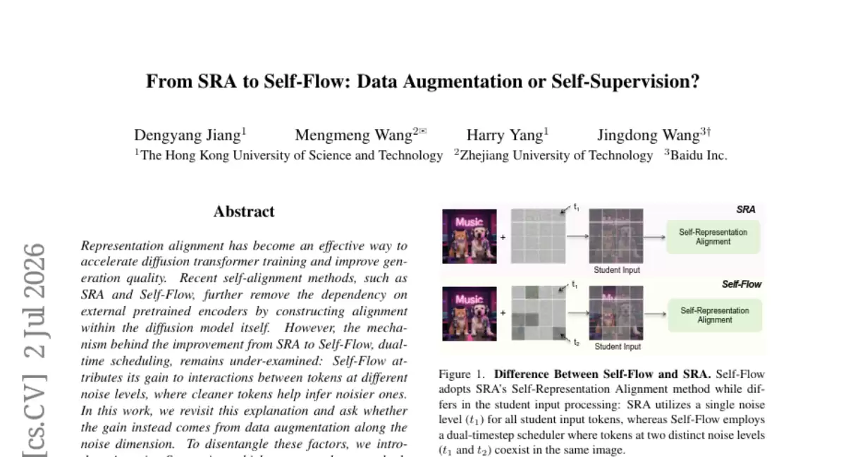 香港科技大学发现，所谓的