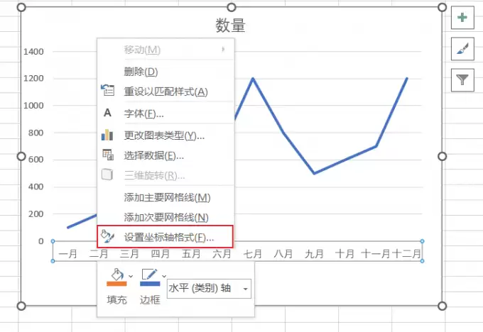 Excel图表怎么设置x轴y轴