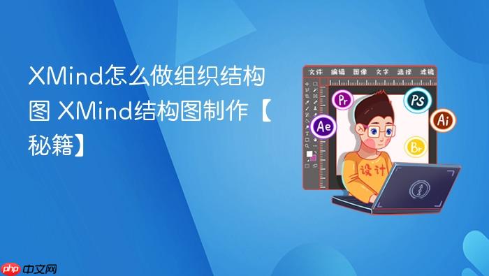 XMind怎么做组织结构图 XMind结构图制作【秘籍】_果粉控