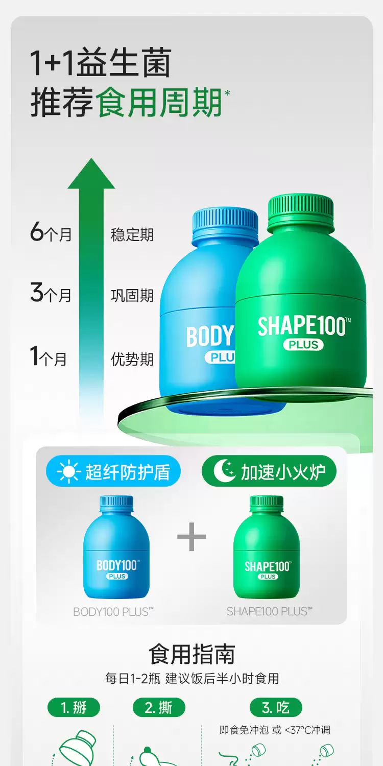 吃多了怕胖怎么办?肠道菌群影响热量摄入与代谢,体重管理益生菌挑选指南
