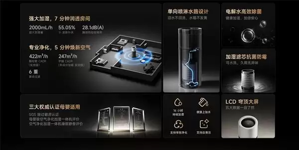 小米米家净化加湿器3 Pro预售:2149元 净化加湿一台搞定