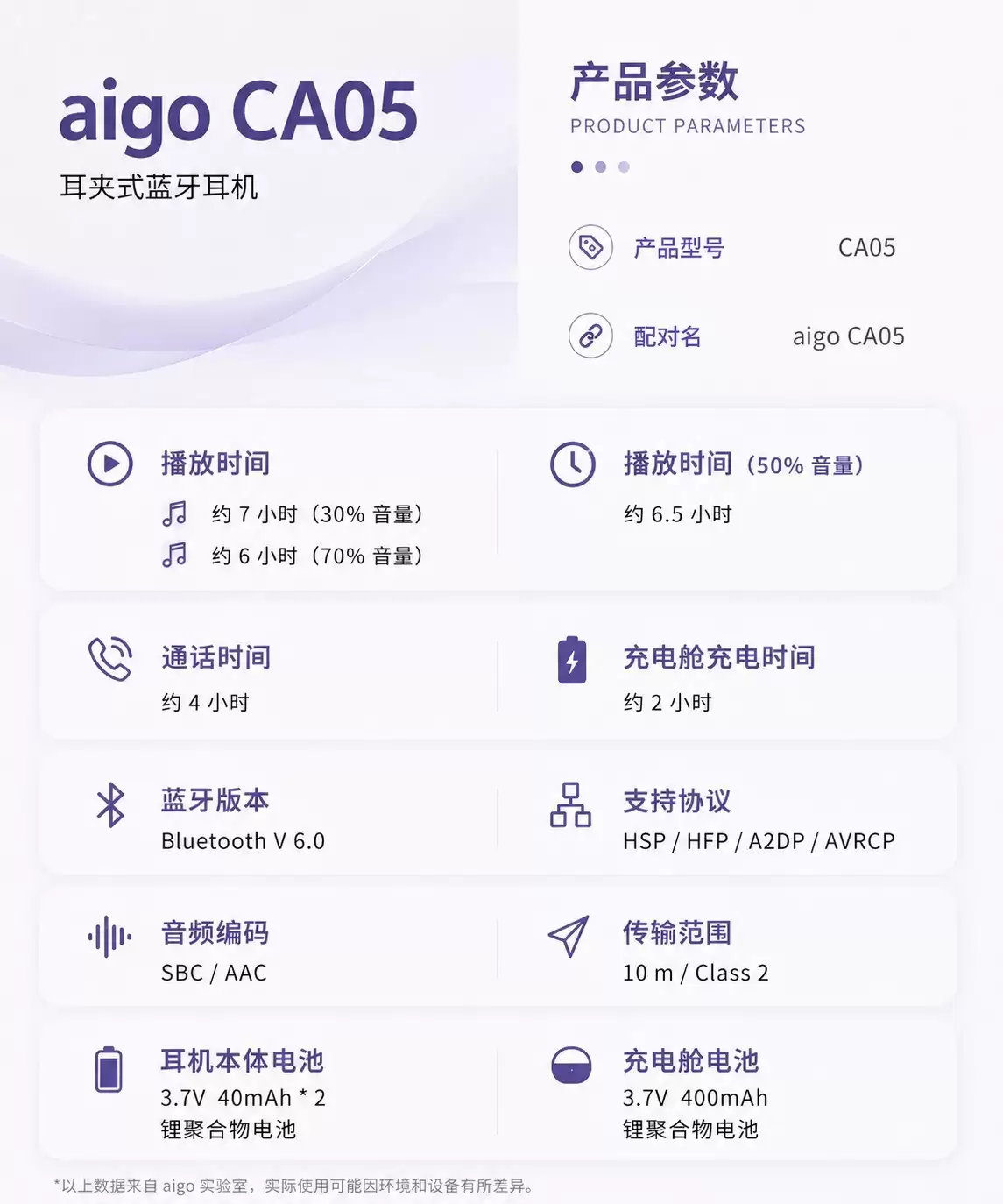 耳夹式蓝牙耳机推荐：aigo爱国者CA05体验，百元之选