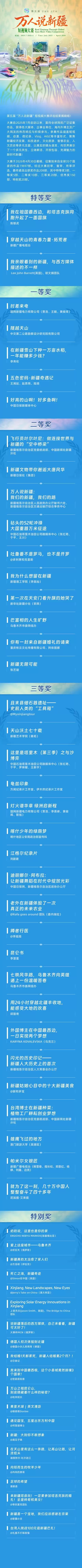 第五届“万人说新疆”短视频大赛获奖名单揭晓