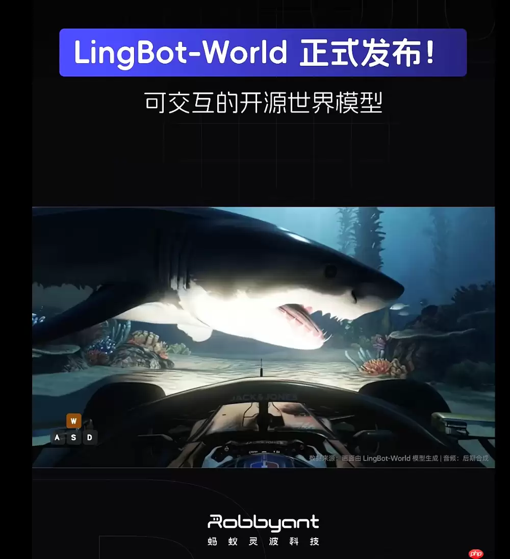 蚂蚁发布可交互的开源世界模型:LingBot-World