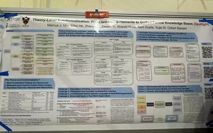 ICML 精选Spotlight Poster汇总:Session 7-1