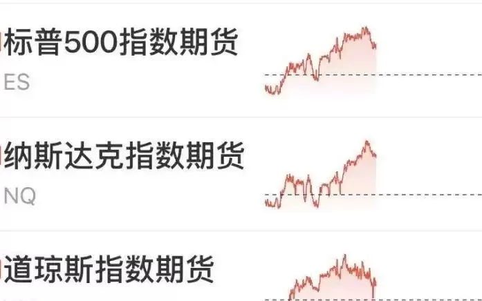 美股期指全线拉升,半导体、存储股盘前上涨,美光、迈威尔涨超3%,国际油价短线下挫