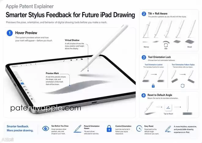 苹果Apple Pencil新专利获批:“预见”手写笔姿态