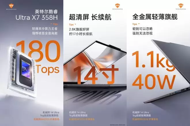 搭载酷睿Ultra X7 358H,机械师14 Ultra轻薄本核心规格确认