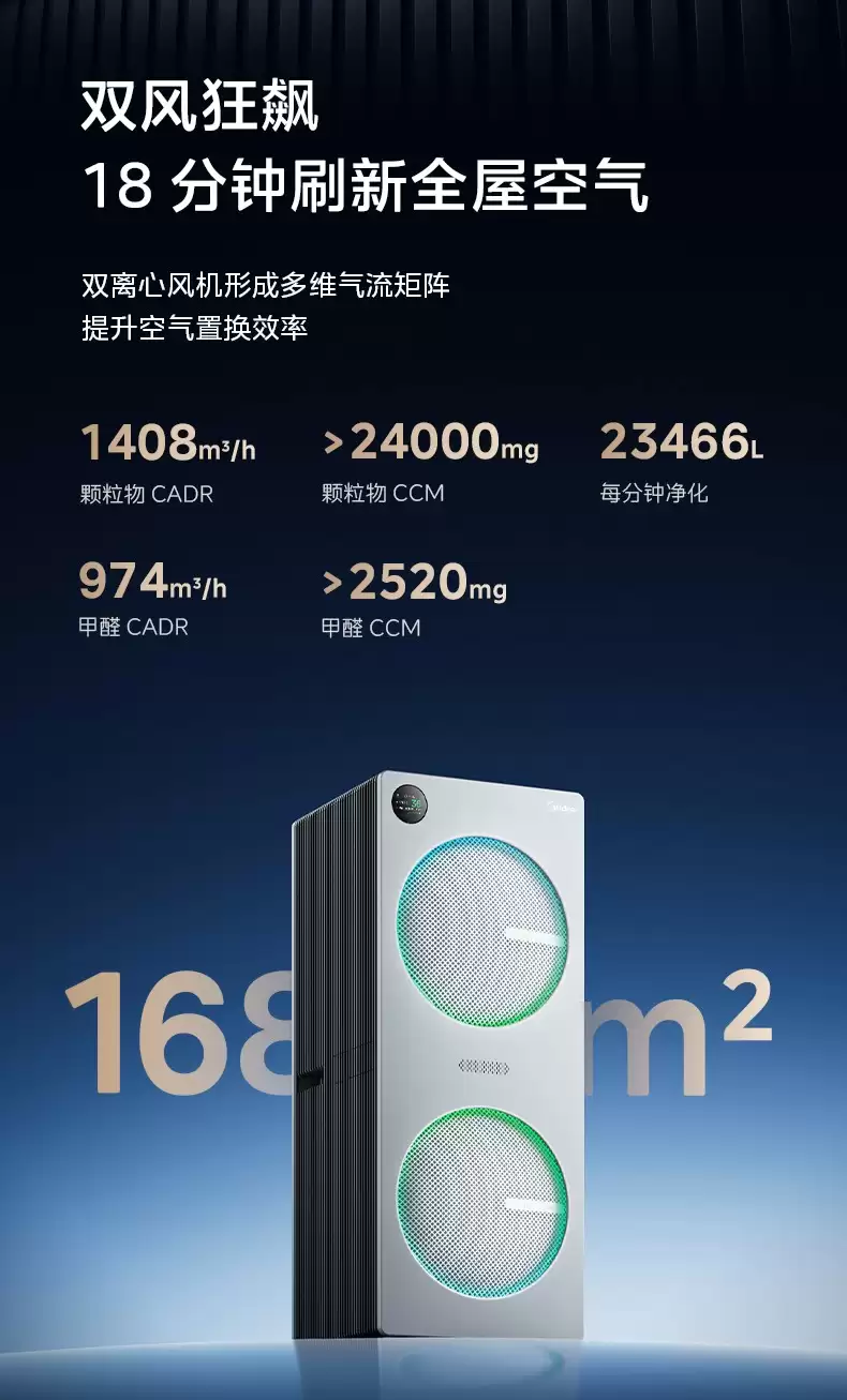 空气净化器品牌推荐,2026最新空气净化器测评排名TOP5