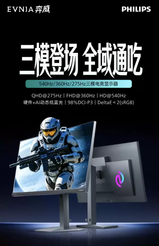 飞利浦“27M4N5500PT”27 英寸显示器首销:2K 275Hz / FHD 360Hz / HD 540Hz 三模 1199 元