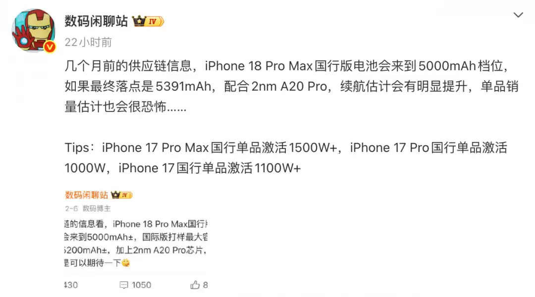 iPhone 18 Pro系列电池容量曝光:国行版大幅提