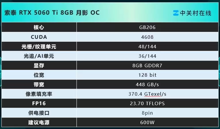 RTX 5060 Ti 显卡型号推荐:索泰月影 OC 6