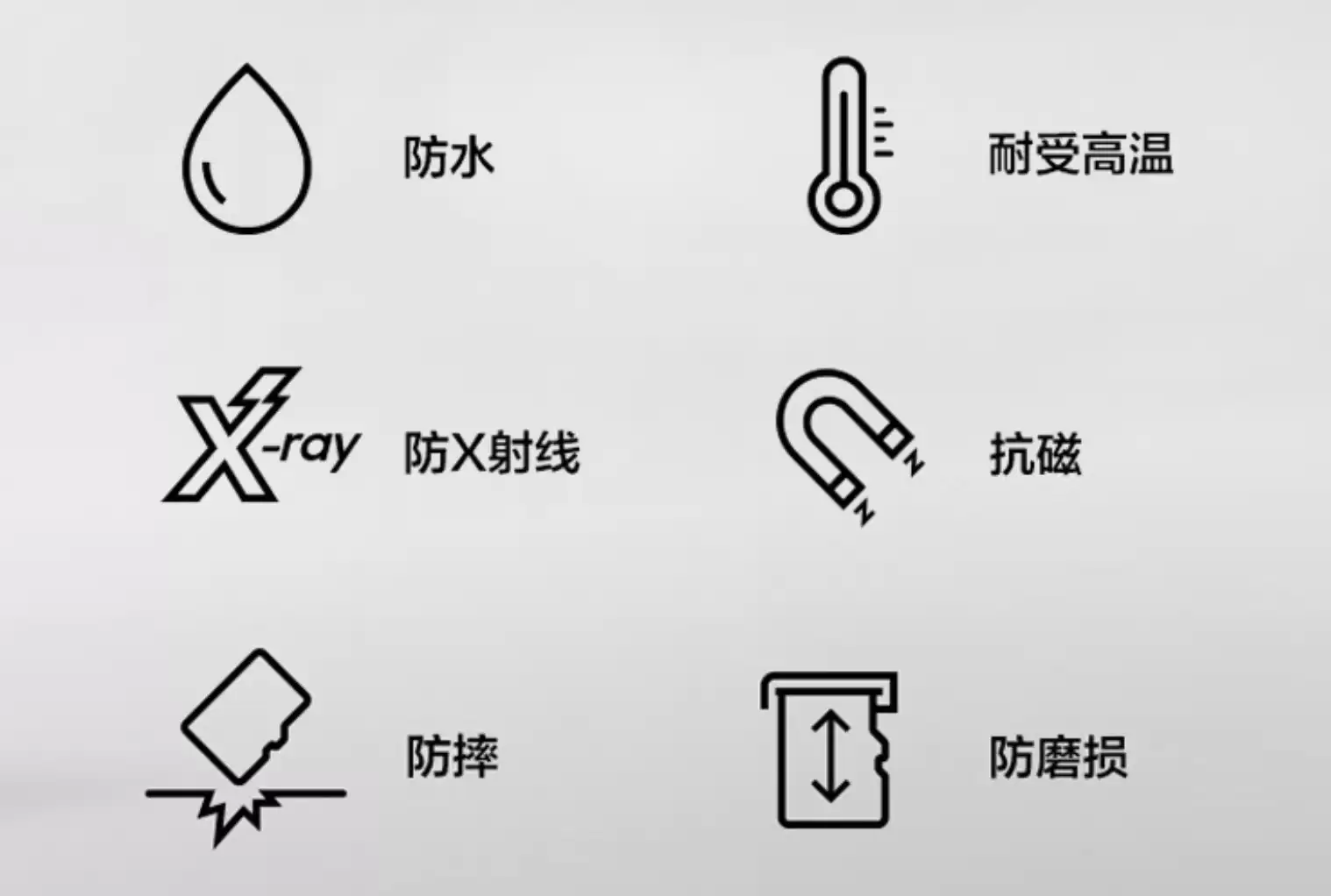 4K视频存储卡推荐:三星T9,高速耐用适配多设备