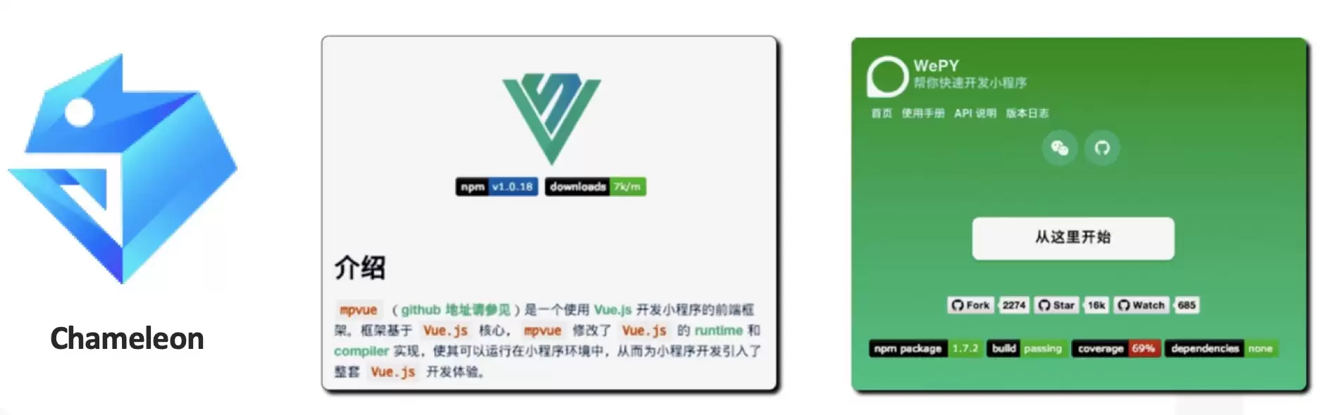 Taro小程序跨端开发入门实战