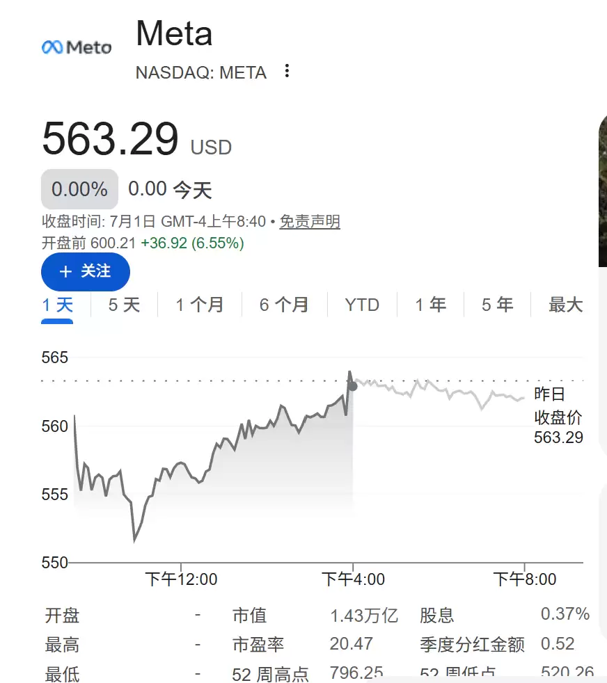 Meta拟对外出售AI算力及模型权限,挑战亚马逊微软谷歌云业务