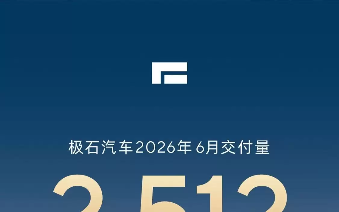 极石汽车6月交付2512台,销量同比增长99.5%