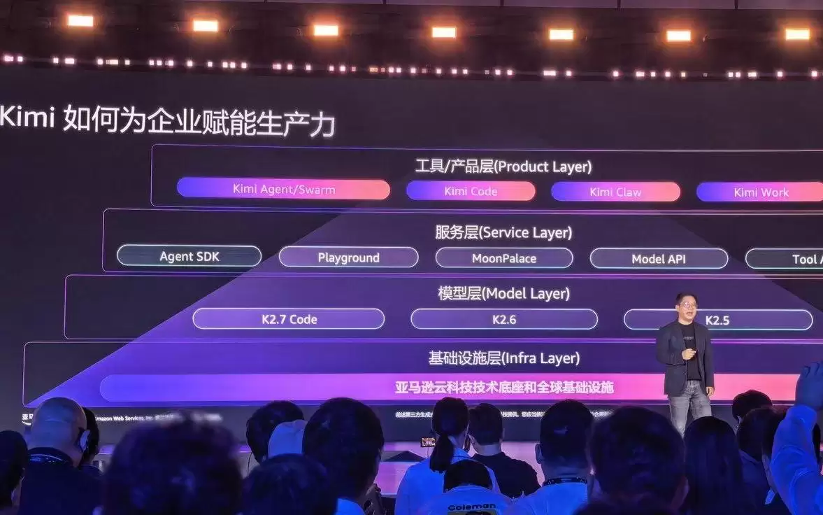 月之暗面黄震昕:Kimi不做重交付,FDE难点不在于模型厂商