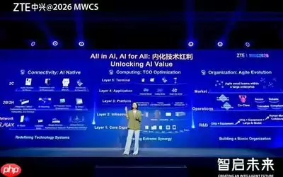2026 MWC上海 | 中兴通讯CDO崔丽:AI时代内化红利,共舞未知