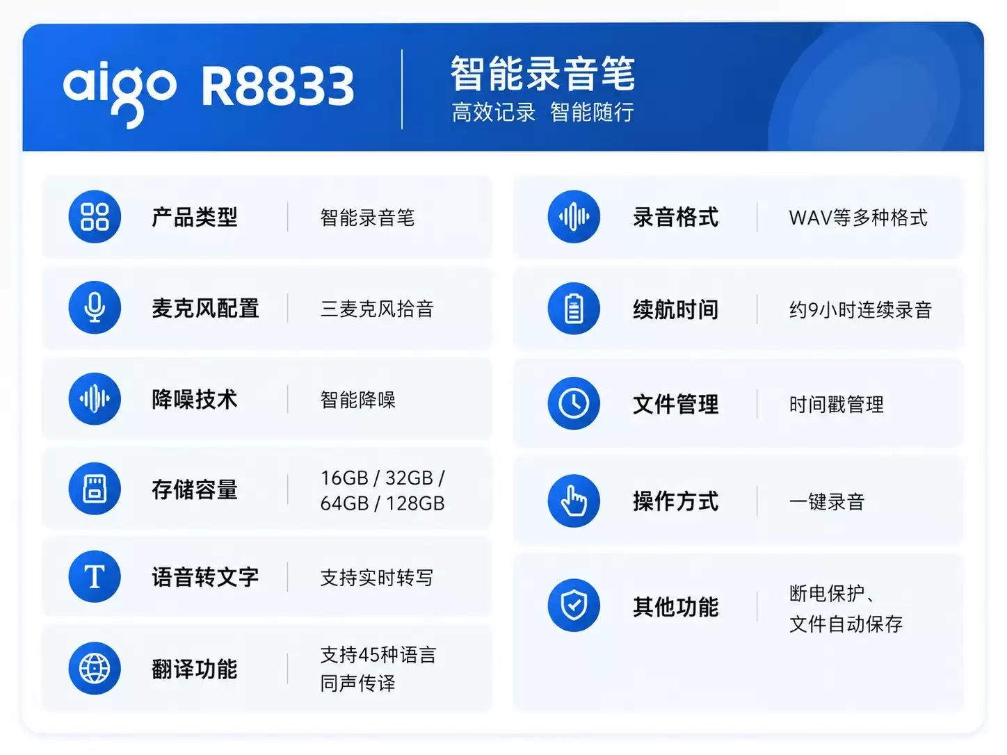aigo R8833 同声传译录音笔:多场景记录高效之选