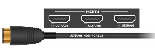 HDMI 2.2标准进展披露,满血96Gbps产品预计2027年推出