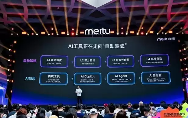 美图创始人吴欣鸿:AI工具正在走向“自动驾驶”