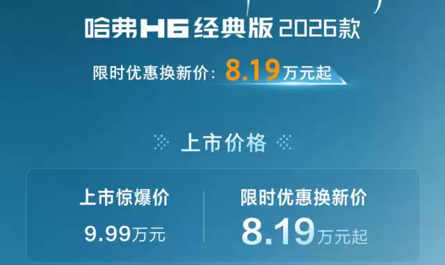 哈弗H6经典版焕新登场,8.19万起售,配置升级能否再掀热潮?
