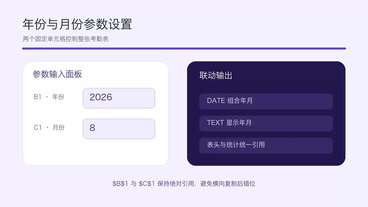 动态考勤表格制作excel教程:月份切换与出勤统计怎么联动