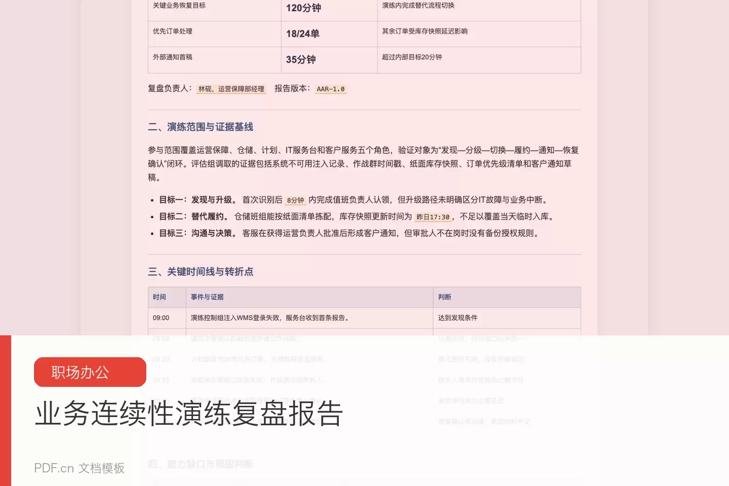 业务连续性演练复盘:仓储系统不可用时的订单处理与应急流程评估