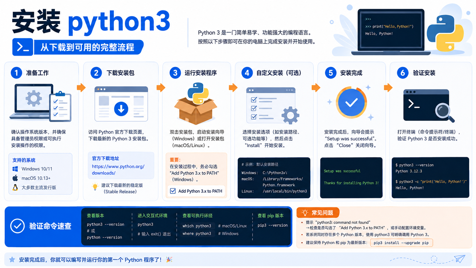 安装python3:后端开发环境配置、验证与排错决策