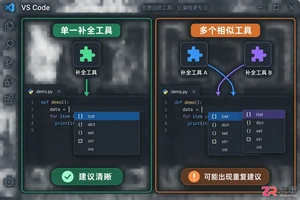 codex插件推荐有哪些？实用插件选择与安装教程