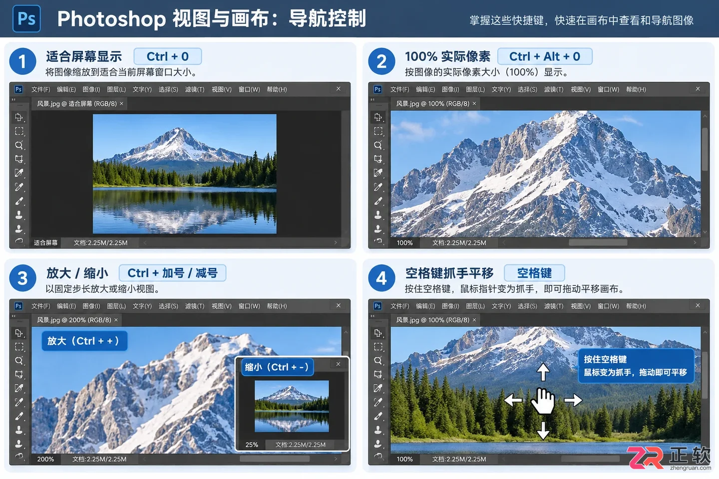 Photoshop快捷键大全:PS常用快捷键命令 使用方法及表格图解