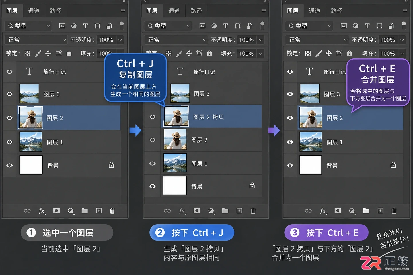 Photoshop快捷键大全:PS常用快捷键命令 使用方法及表格图解