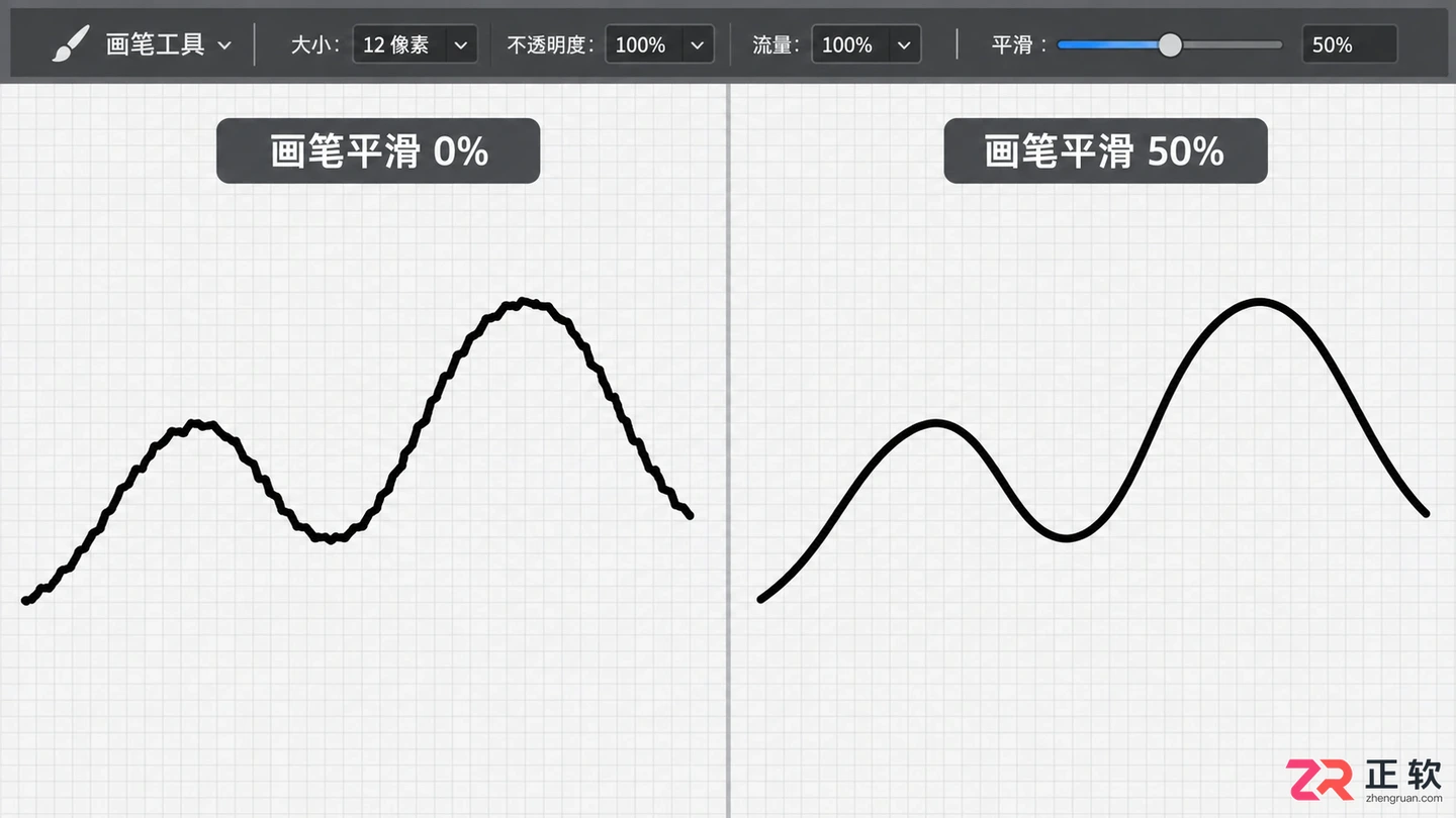 Photoshop画笔平滑怎么设置?画出流畅线条的方法