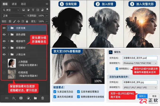 Photoshop双重曝光与光影重建：多层混合模式进阶合成